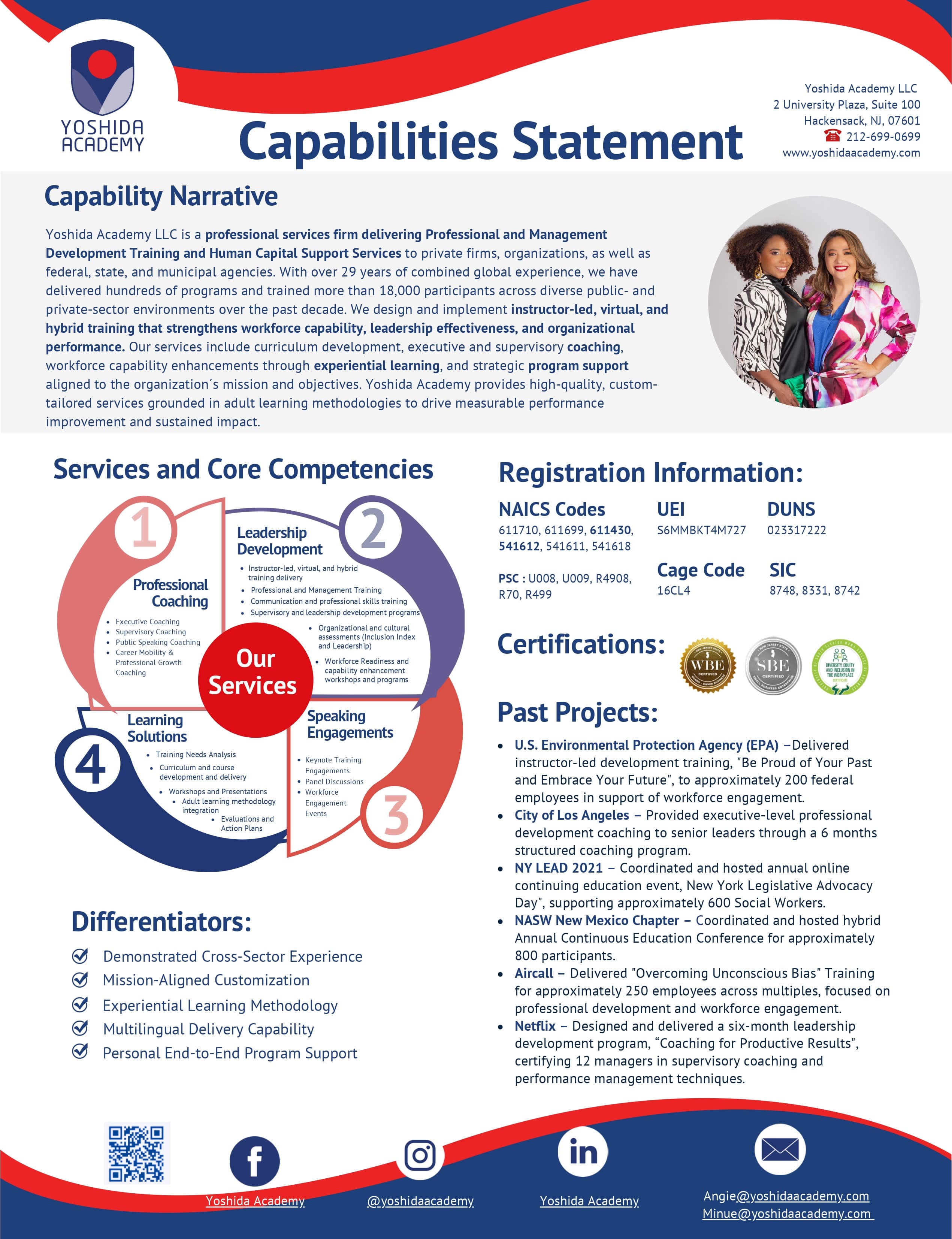 Yoshida Academy Capabilities Statement — Page 1: Company overview, NAICS codes, certifications (W-owned, minority-owned), core competencies in leadership development, DEI consulting, and cultural agility training for federal agencies